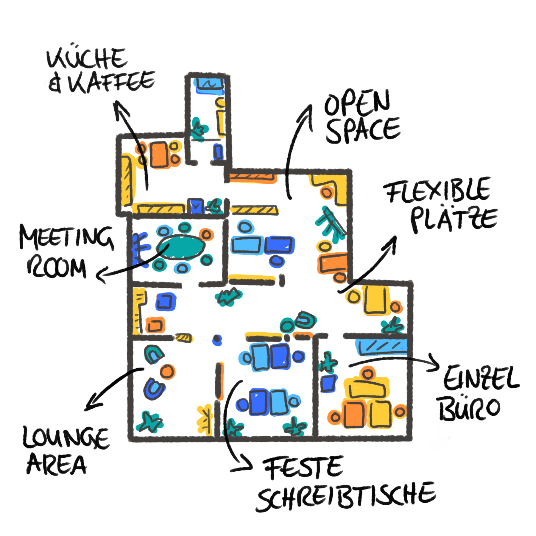 Coworking Skatstadthub Space